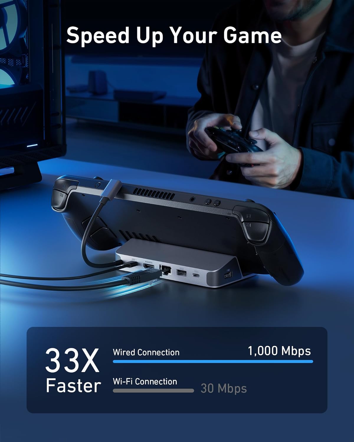 Usb Hub - Anker Ladestation für Steam Deck/ROG Ally,