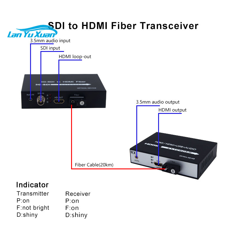 3G SDI zu HDMI Extender über G – Hdmi Cable Bewertung und Preis