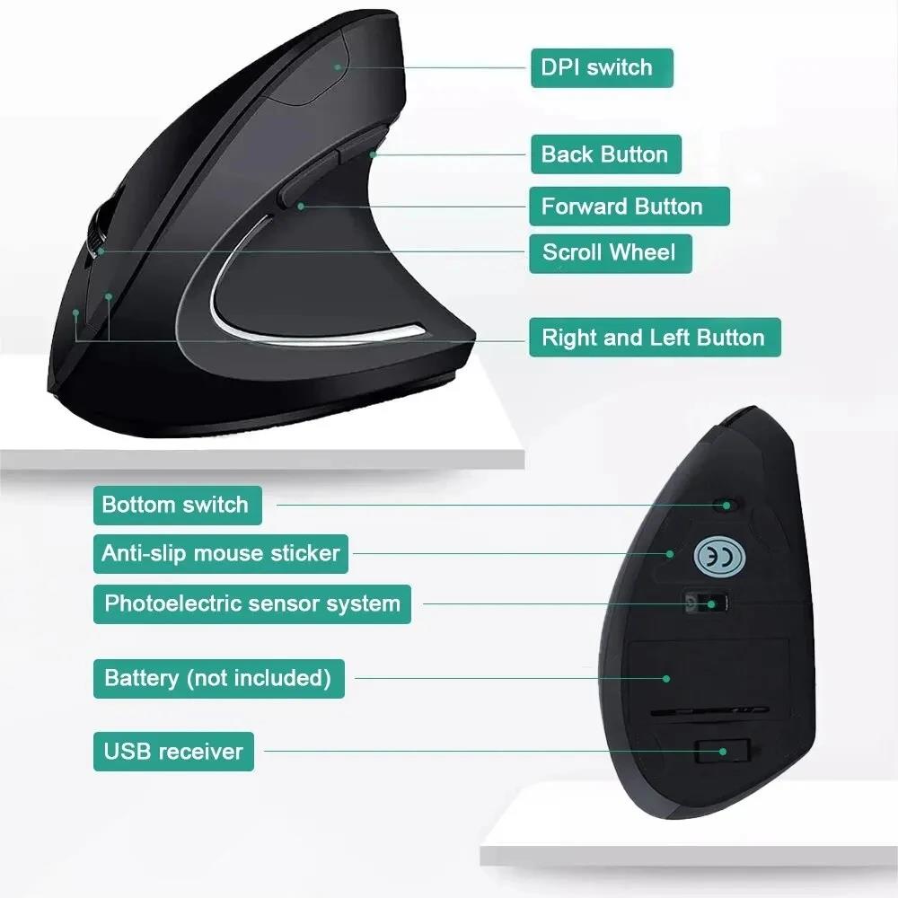 Vertikale Maus Ergonomische Ma – Laptop Mouse Bewertung und Preis
