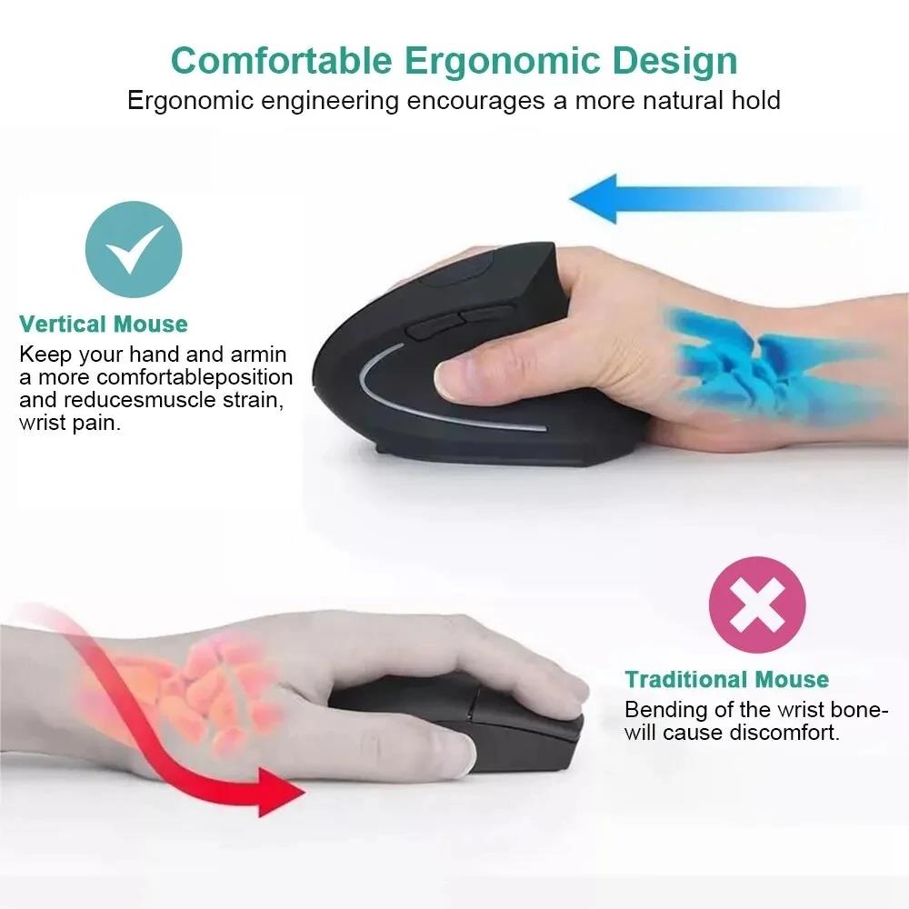 Vertikale Maus Ergonomische Ma – Laptop Mouse Bewertung und Preis