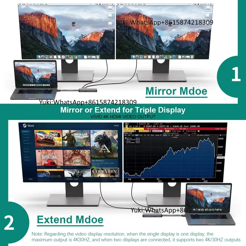 Meistverkaufte Dual-Display-Do – Usb Hub Bewertung und Preis