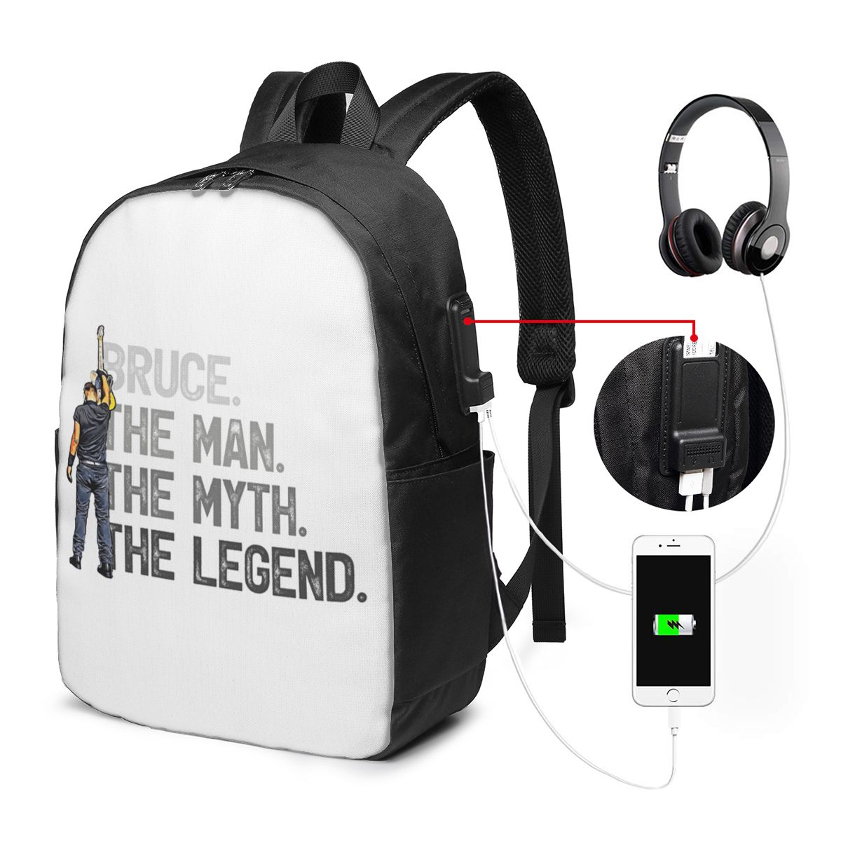 Bruce Springsteen Rucksack, Re – Laptop Bag Bewertung und Preis