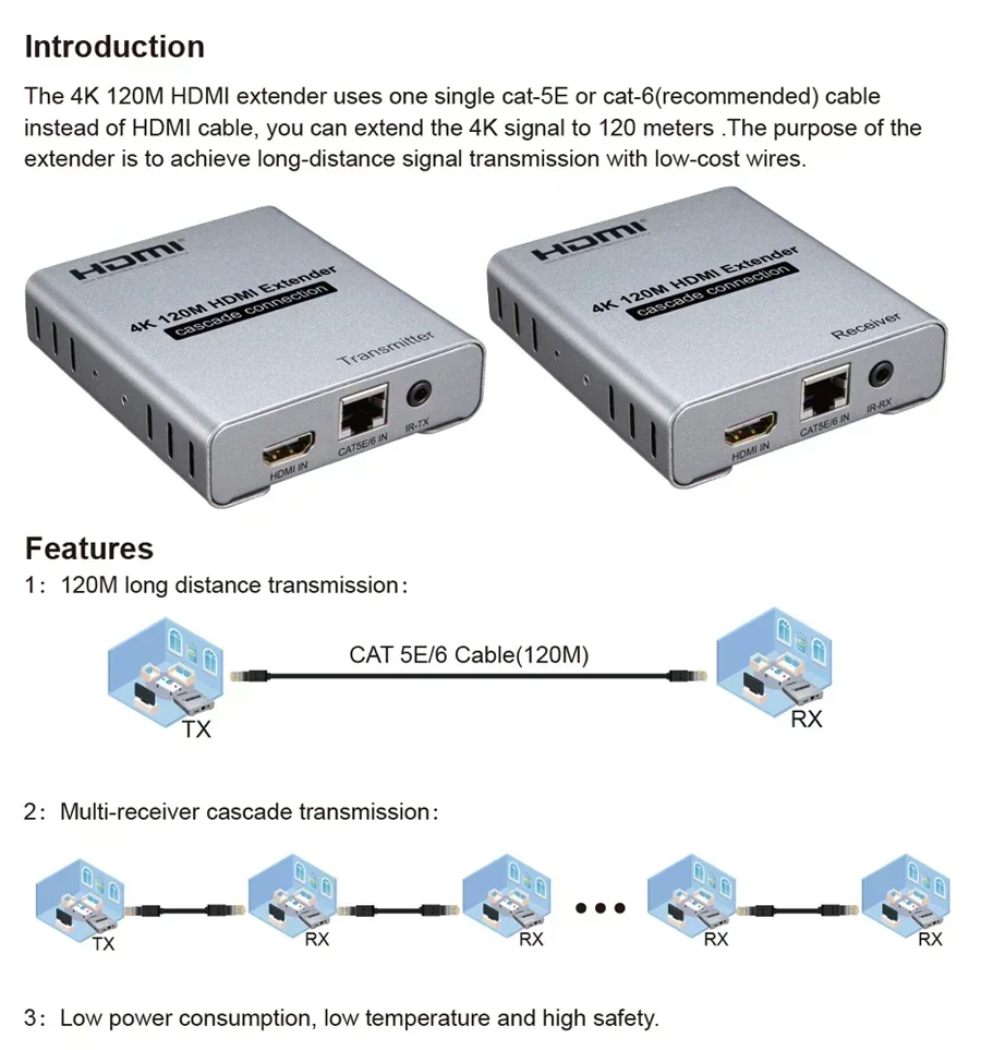 4K 120M HDMI-Extender über CAT – Hdmi Cable Bewertung und Preis