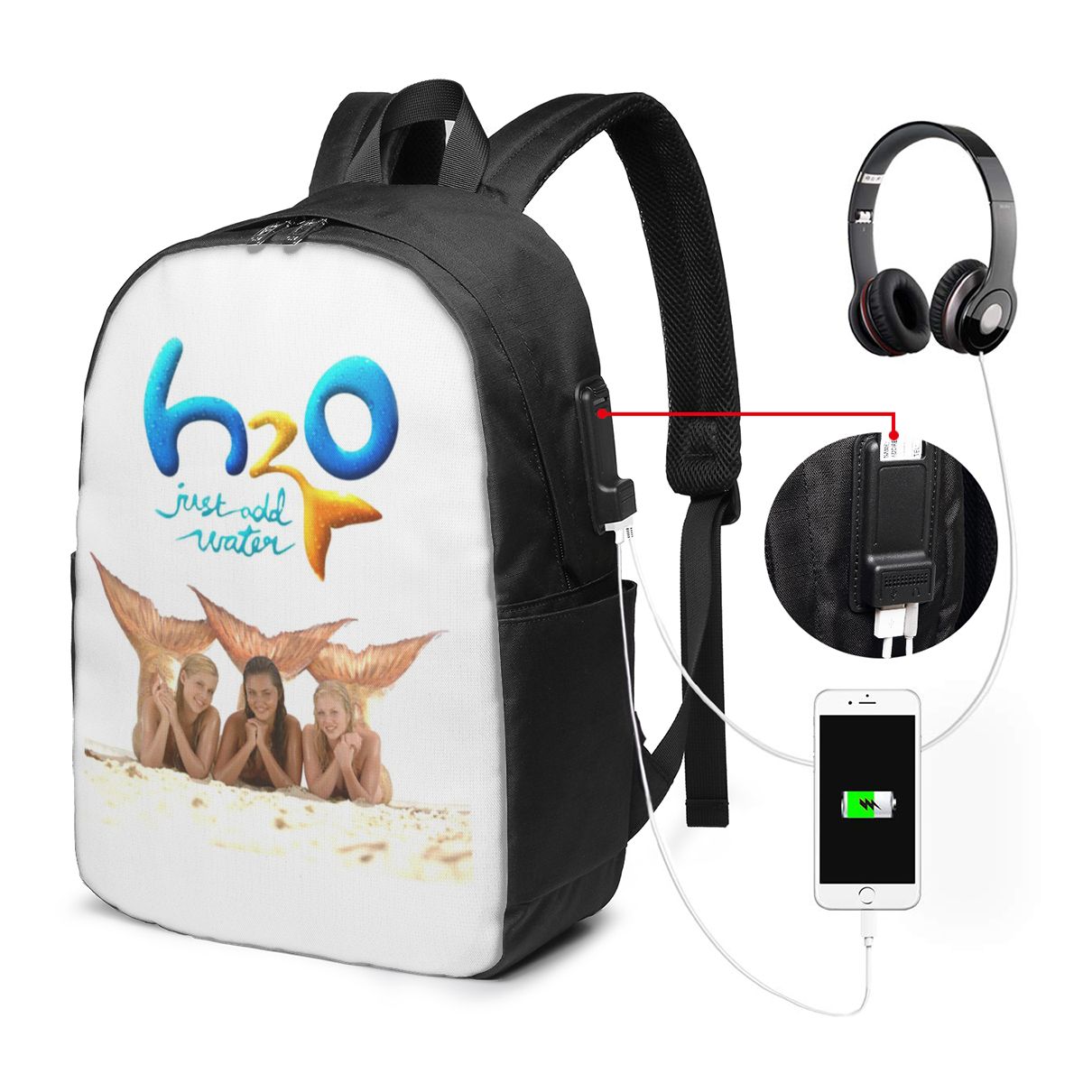 Cartoon Anime H2O Just Add Wat – Laptop Bag Bewertung und Preis