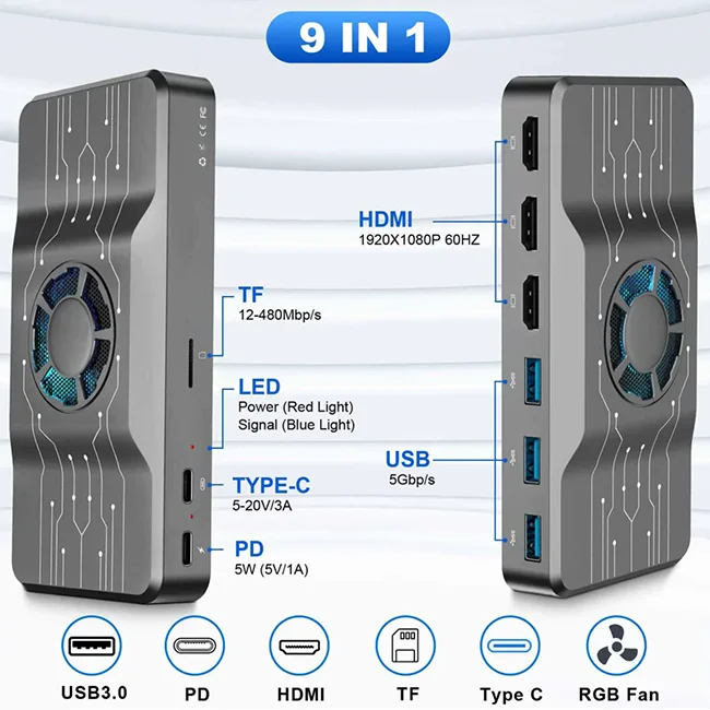 OFIYAA USB 3.0 Dockingstation  – Usb Hub Bewertung und Preis