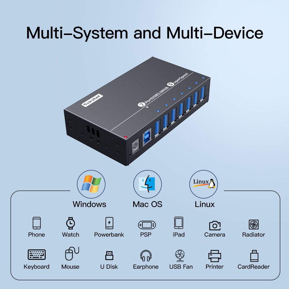 A-173 Industrieller 7-Port USB – Usb Hub Bewertung und Preis