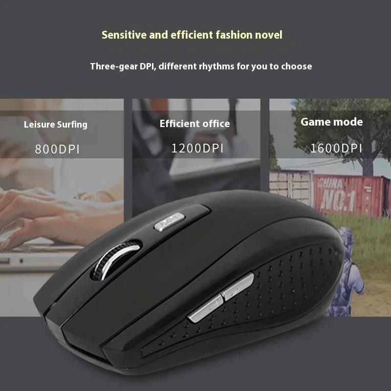2,4G Drahtlose Maus Tragbare E – Laptop Mouse Bewertung und Preis