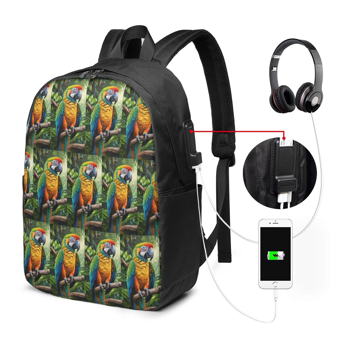 Niedlicher Papageien-Rucksack, – Laptop Bag Bewertung und Preis